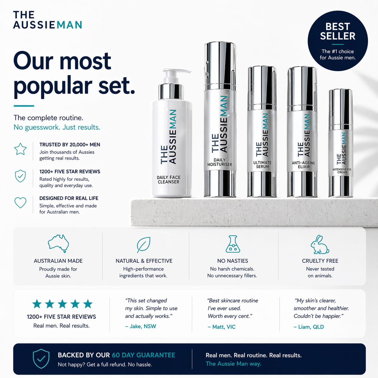 ULTIMATE Anti-Ageing Skincare Bundle