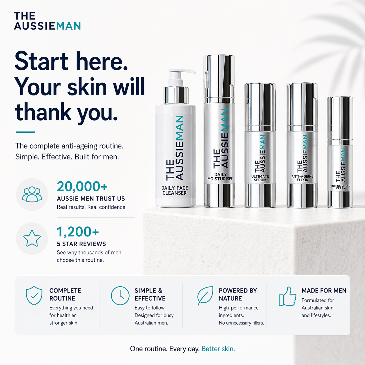 ULTIMATE Anti-Ageing Skincare Bundle