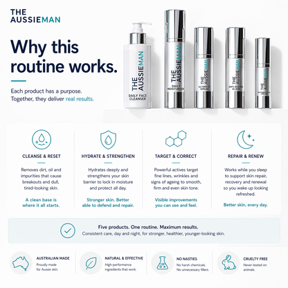 ULTIMATE Anti-Ageing Skincare Bundle